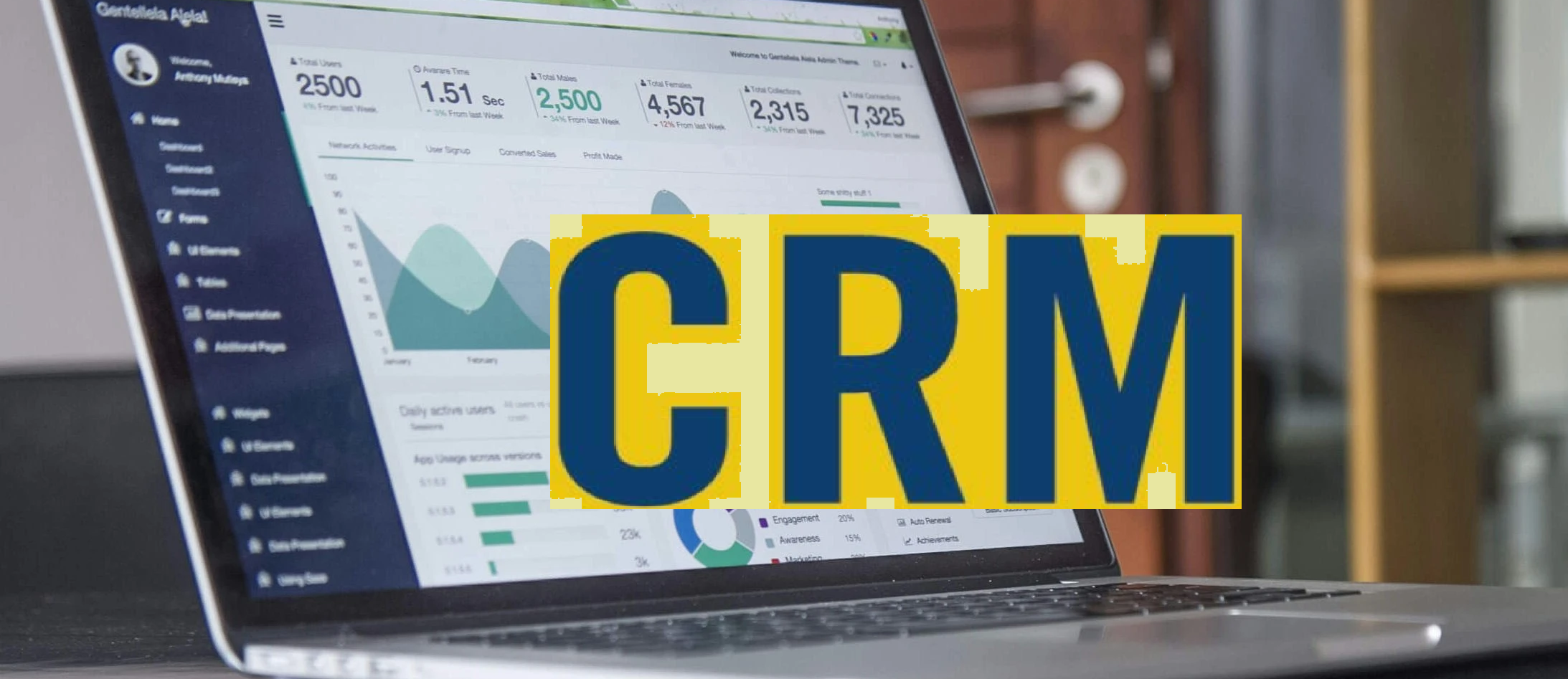 crm b2c - leadsmagnetize.top